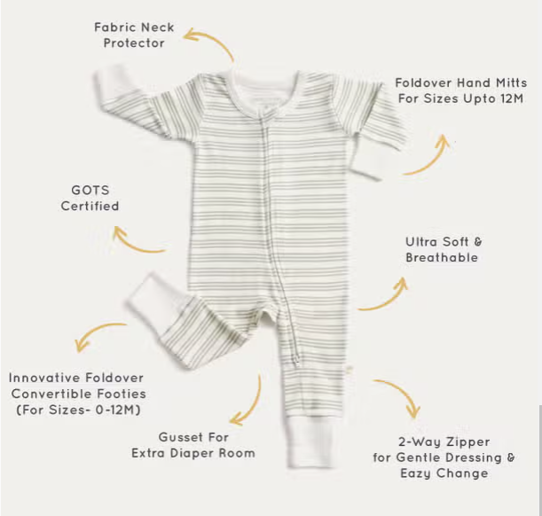 Foam Stripe Organic 2-Way Zip Romper