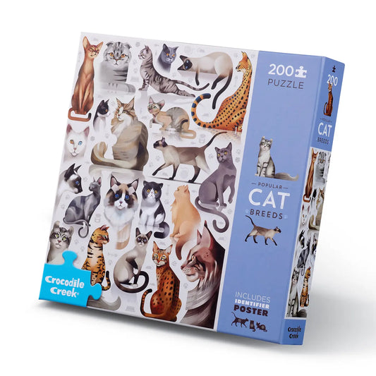 Popular Cat Breeds Puzzle
